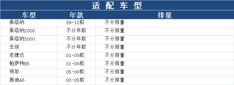 适配帕萨特B5老领驭老捷达桑塔纳2000志俊3000汽滤汽油滤芯格清器-图1