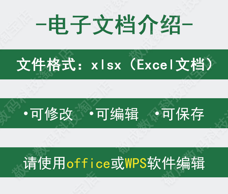 装机模板电子文档在线diy配置电脑报价单表格xlsx抖音直播快手wps - 图0