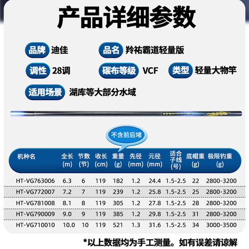 迪佳新品羚祐霸道轻量版大物竿鲤竿台钓竿渔具手竿大钓重大物强悍-图0