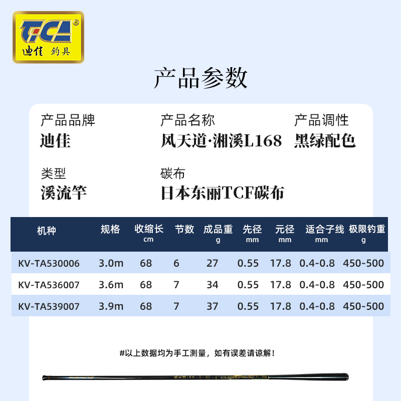 迪佳湘溪L168短节溪流走钓石斑溪哥白条马口轻细八工鲫鱼竿虾竿-图1