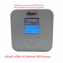 Business Abroad Travel Safety Traffic God 4G ESIM WIFI routes SUNHANS eSunFi Qualcomm