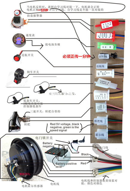 ອັດສະລິຍະ Brushless Reverse Controller ສໍາລັບລົດຫມໍ້ໄຟ