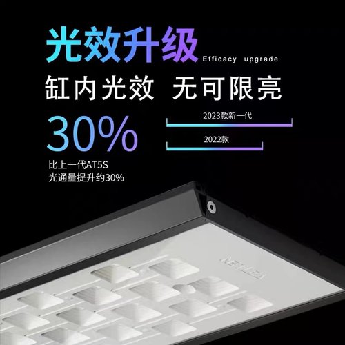 尼特利AT5S四代语音伸缩灯盘5系RGB双光谱LED水草灯全光谱神灯 - 图0