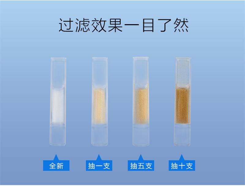 正品特价促销三达SD-151棉芯纤维高效过滤烟嘴240支装抛弃型烟具 - 图1