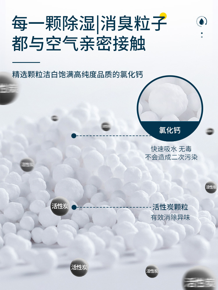 日本白元活性炭除湿盒吸潮干燥剂室内衣柜防潮防霉学生宿舍吸湿袋 - 图2
