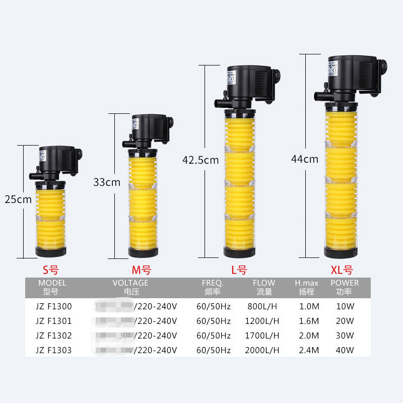 闽江新款内置器过滤器三合一循环增氧过滤鱼缸水族箱多功能潜水泵 - 图0