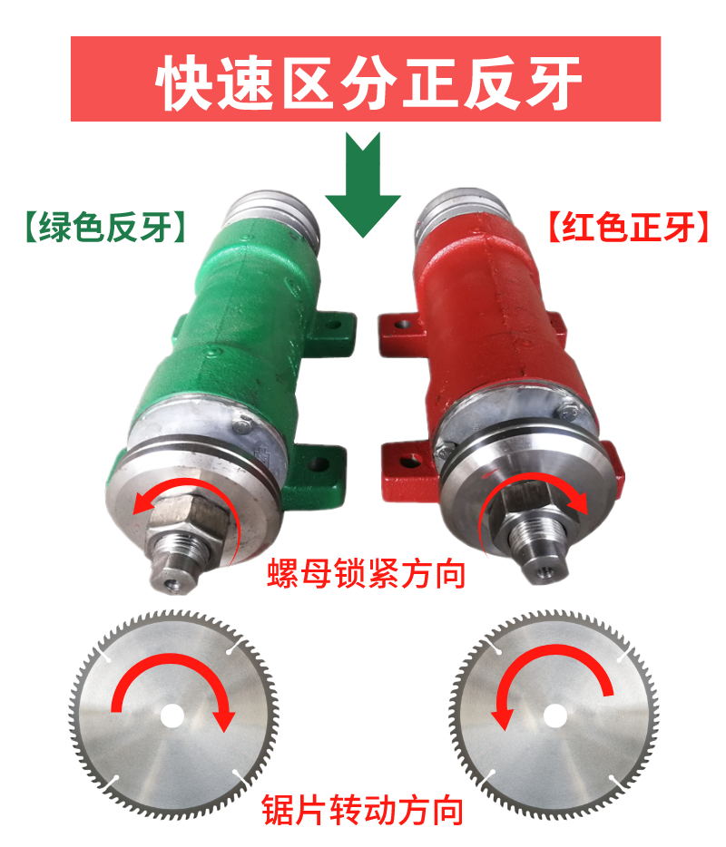 木工机械配件锦迪204锯机轴6204轴承座推台锯主轴圆盘锯205轴承座 - 图2