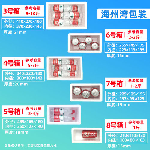 邮政泡沫箱保温箱3 4号泡沫箱快递专用冷冻商用冷藏保鲜生鲜水果 - 图2
