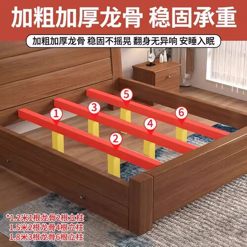 新中式实木床1.5米1米8双人大床现代简约单人床1.2出租房用经济型 - 图0