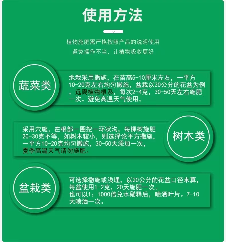 通用型尿素氮肥种花种菜肥料有机肥氮磷钾肥颗粒化肥蔬菜果树花卉-图2