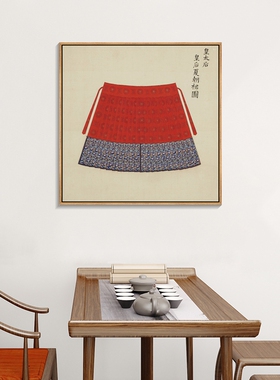 清朝朝服装饰画皇帝太后龙袍挂画
