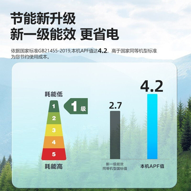  格力白书中央空调单品