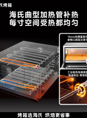 海氏SP80商用平炉烤箱蒸汽大容量