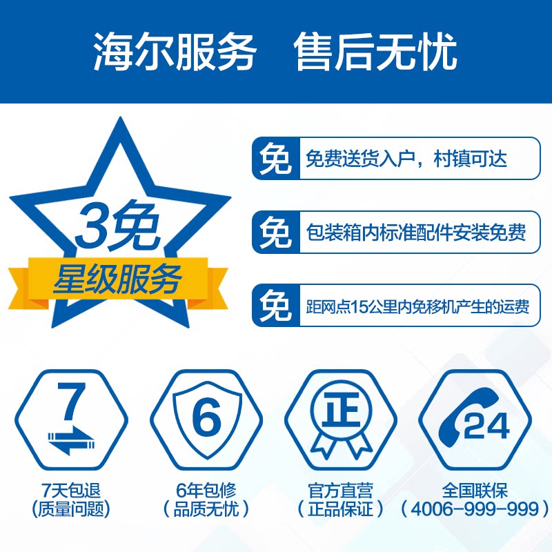 【一级能效】海尔立式客厅3p匹柜机 海尔海一空调