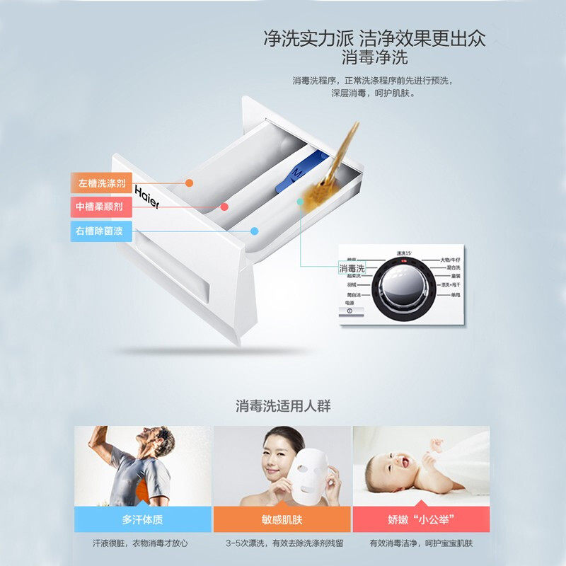 【减100】海尔全自动家用滚筒洗衣机 海尔海一洗衣机