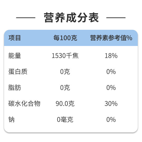 金惟他纯净葡萄糖粉健身大袋装低血糖成人品牌补充能量体力