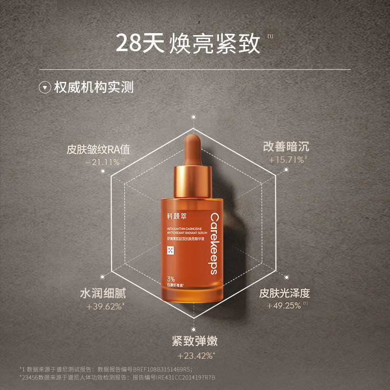 科颜萃双抗精华虾青素滋养紧致烟酰胺精华提亮肤色官方正品授权,淘宝优惠券,粉丝福利购,淘宝优惠卷