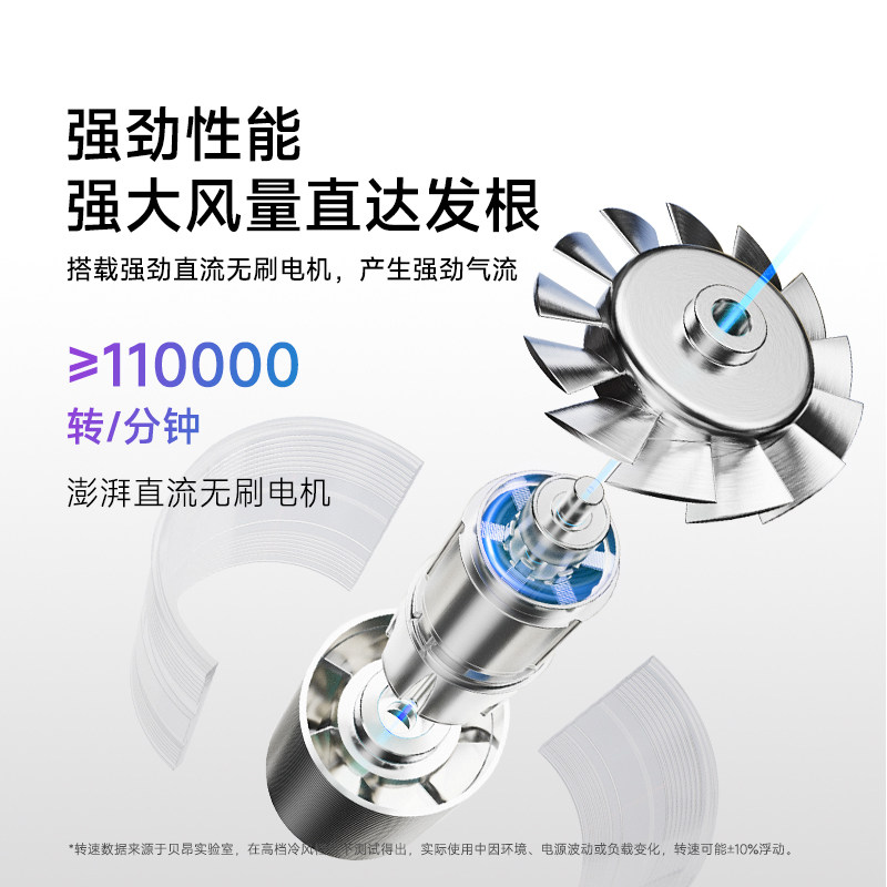 贝昂高速吹风机鱼子精华护理等离子护发家用速干低噪电吹风筒D220,淘宝优惠券,粉丝福利购,淘宝优惠卷