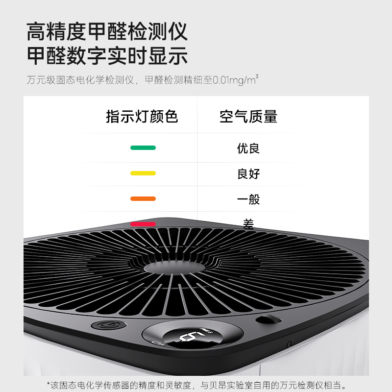 贝昂消毒除菌空气净化器超能电场快速去除烟味卧室客厅家用消毒机