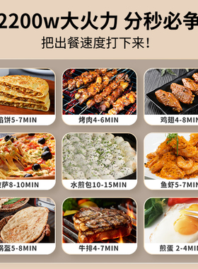 【商用级品质！】40CM加深大口径