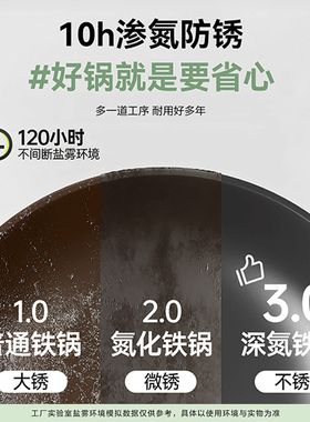 2026铸铁蒸煮炖炒无涂层奥克斯锅