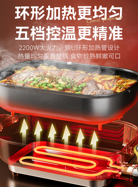 奥克斯大容量电烤鱼盘加深烤肉锅