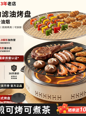 【自动滤油烤肉盘】真正少油烟