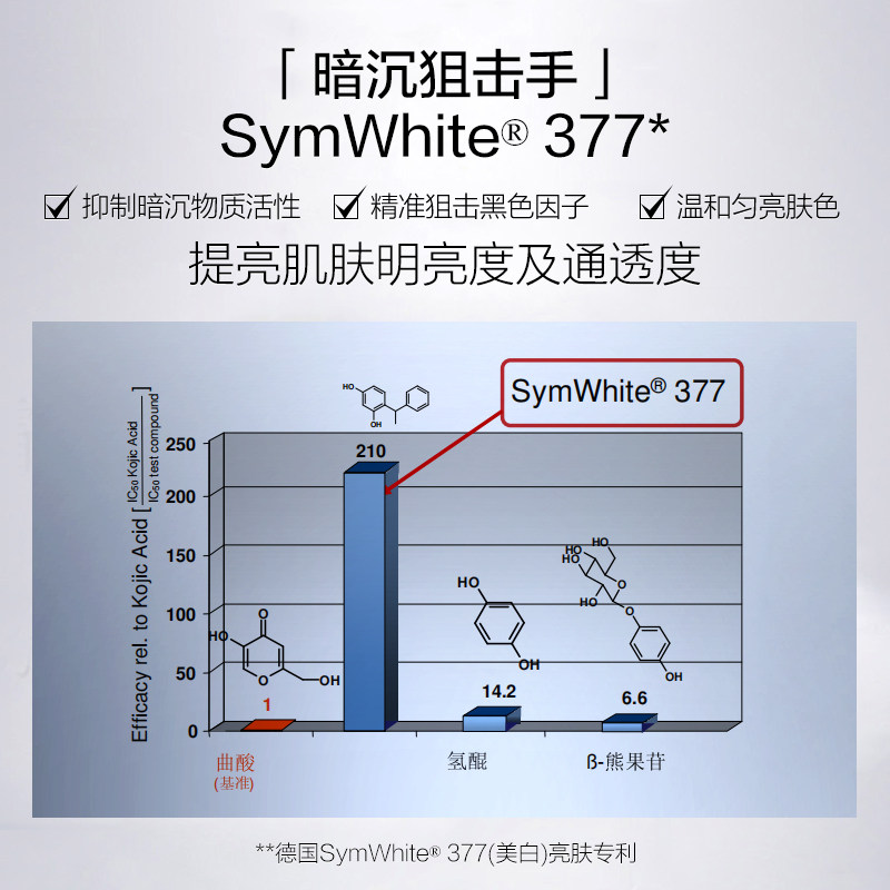 【杨洋同款】伊贝诗鱼子精华淡纹面膜 伊贝诗贴片面膜
