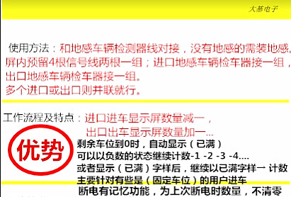 LED显示屏 余位 空余车位 户外防水 立式 剩余车位 机箱 电子屏幕 - 图0