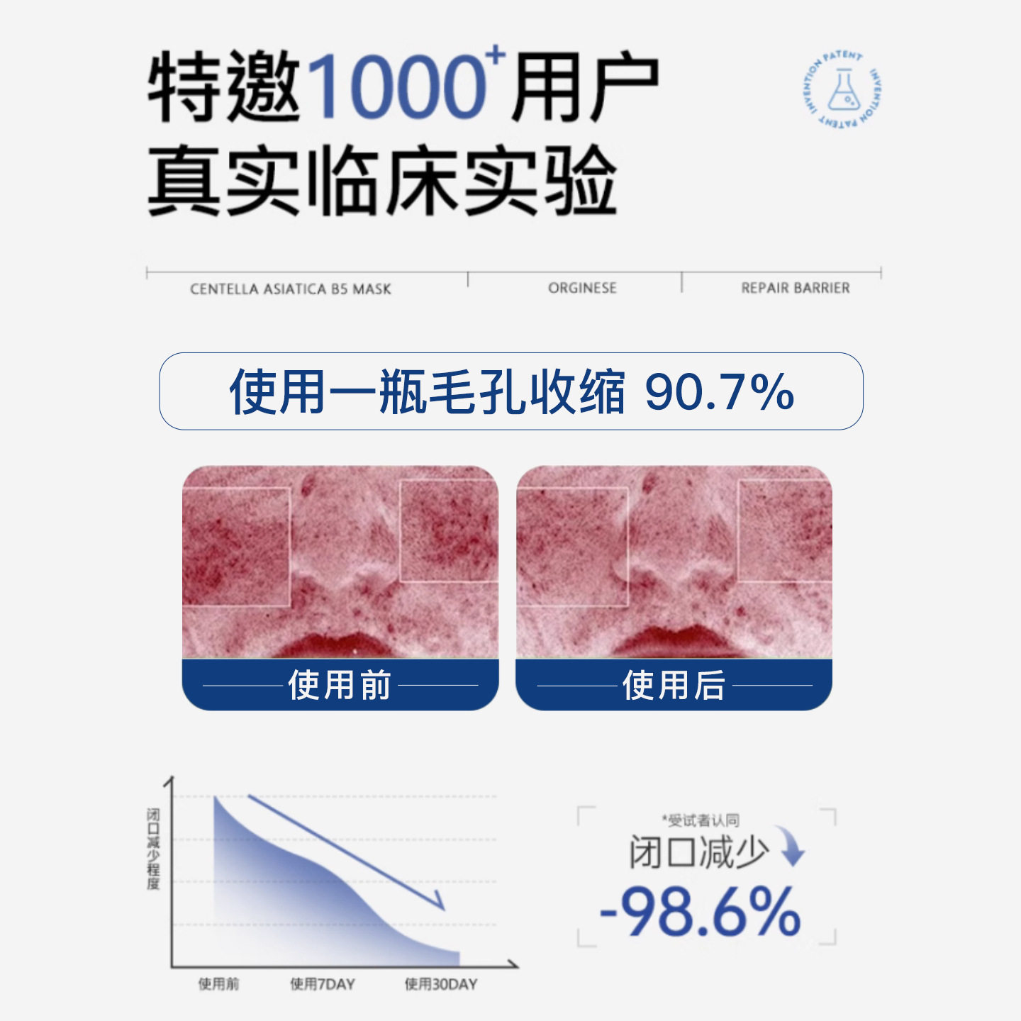 热销臻羞毛孔收缩次抛精华液去黑头粉刺闭口紧致肌肤保湿提亮,淘宝优惠券,粉丝福利购,淘宝优惠卷