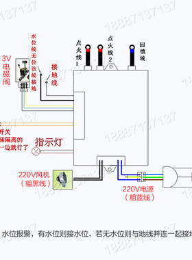 商用节能王蒸包炉点火器控制器双点火肠粉机蒸柜万友电子点火器配