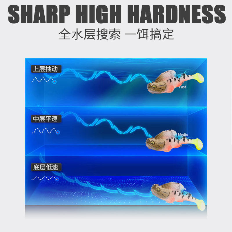 跳跳鱼路亚假饵包铅软饵防挂底海淡水路亚鳜鱼鲈鲶黑鱼T尾仿生饵,淘宝优惠券,粉丝福利购,淘宝优惠卷