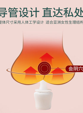 软导管私密灸美容院女性私处护理磁吸会阴艾灸悬灸筒艾柱妇科暖宫