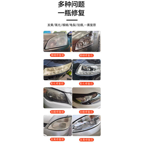 汽车大灯还原翻新修复套装砂纸车灯翻新工具灯罩划痕清洗剂蓝冰液 - 图2