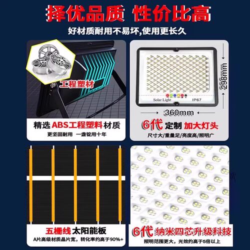 2026新款太阳能投光灯农村照室内明灯大功率太阳能户外灯庭院路灯 - 图1