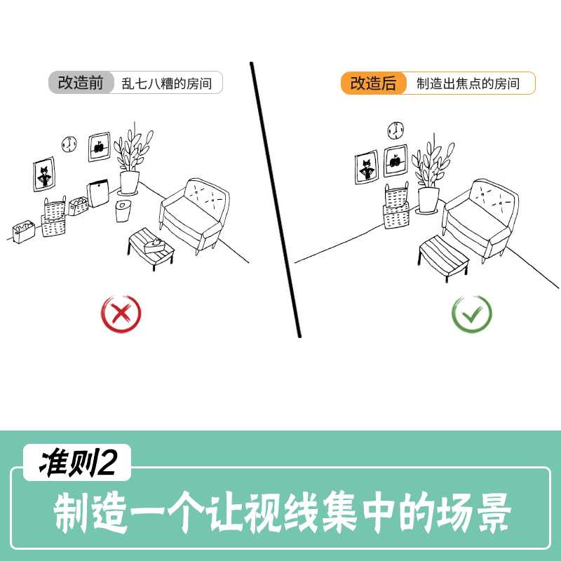 室内设计准则  零成本房屋改造术！20条室内布局黄金法则 零基础自学室内设计教程 国际环境设计精品教程 室内设计基础书籍 - 图2