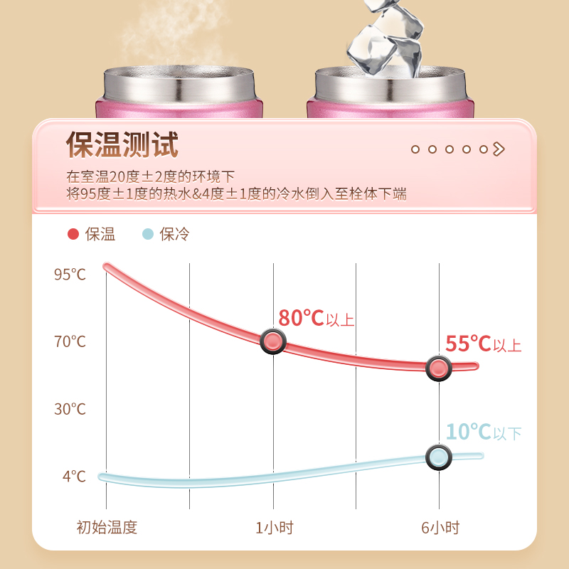 tiger虎牌保温杯MMK-A35C真空水杯304不锈钢保冷保温杯350ml - 图1