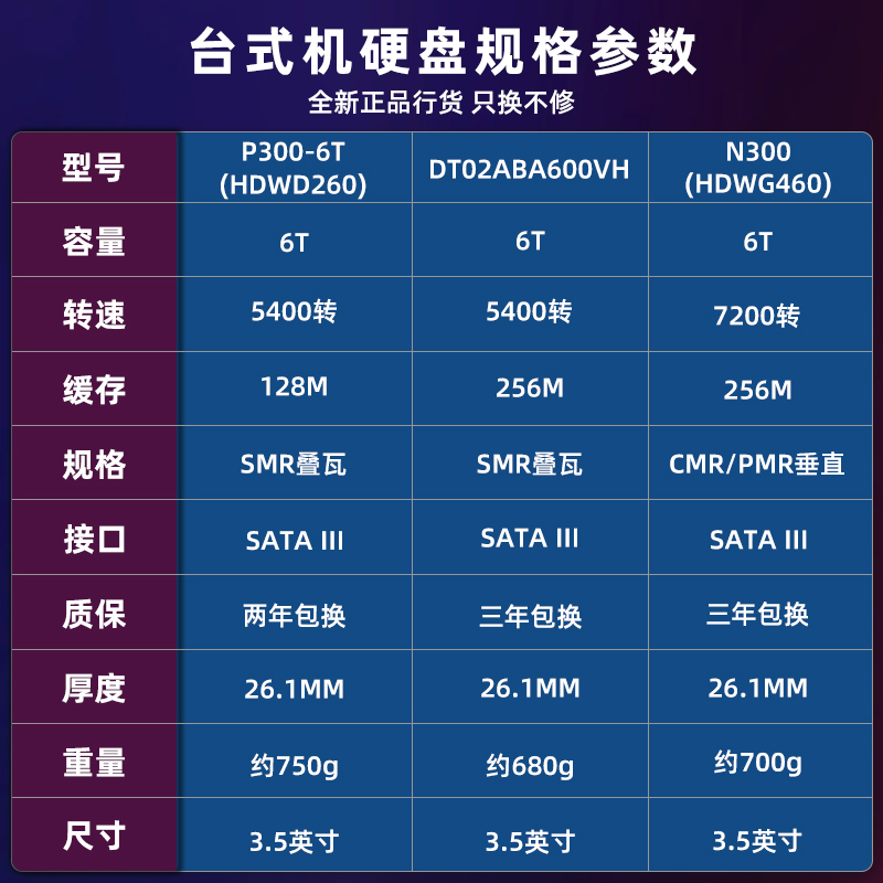 东芝台式机硬盘6t P300 N300垂直CMR 3.5英寸NAS监控机械硬盘6tb - 图0