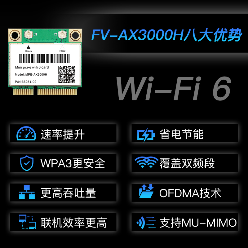 Fenvi  AX210HMW AX200HMW无线网卡笔记本网卡MINI PCIE双频5374M蓝牙5.3内置WiFi接收器千兆游戏无线网卡 - 图2