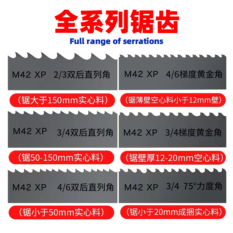 不锈钢带锯条金属切割3505日本进口4115金属锯条M42合金锯床锯条 - 图2