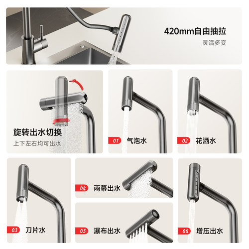 浪鲸厨房水龙头防溅伸缩可抽拉式万向面盆六种出水龙头 - 图0