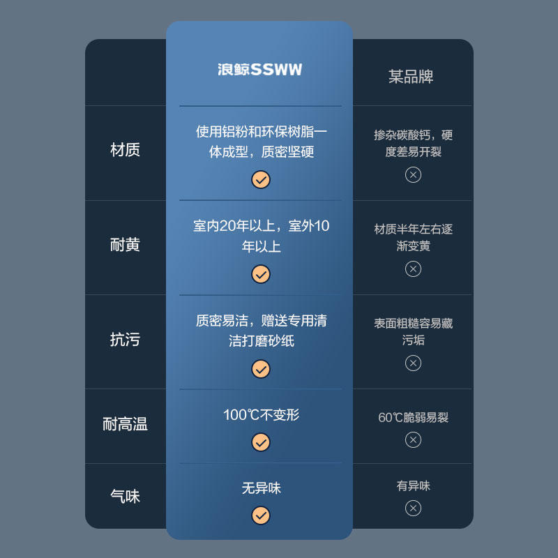 浪鲸卫浴人造石立柱盆艺术一体洗脸洗手池台盆家用卫生间阳台落地-图2