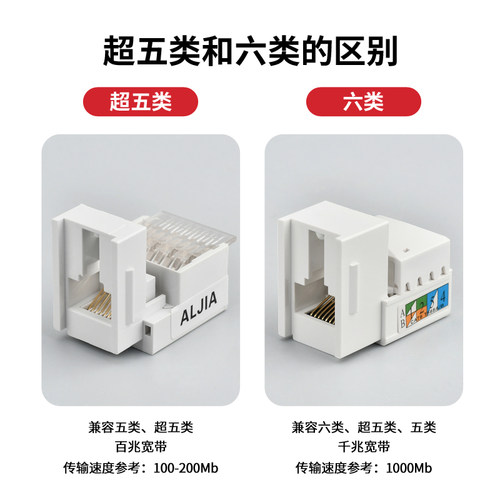 86型五类六类千兆一位二位单双电脑插口网络宽带网口网线插座面板-图2