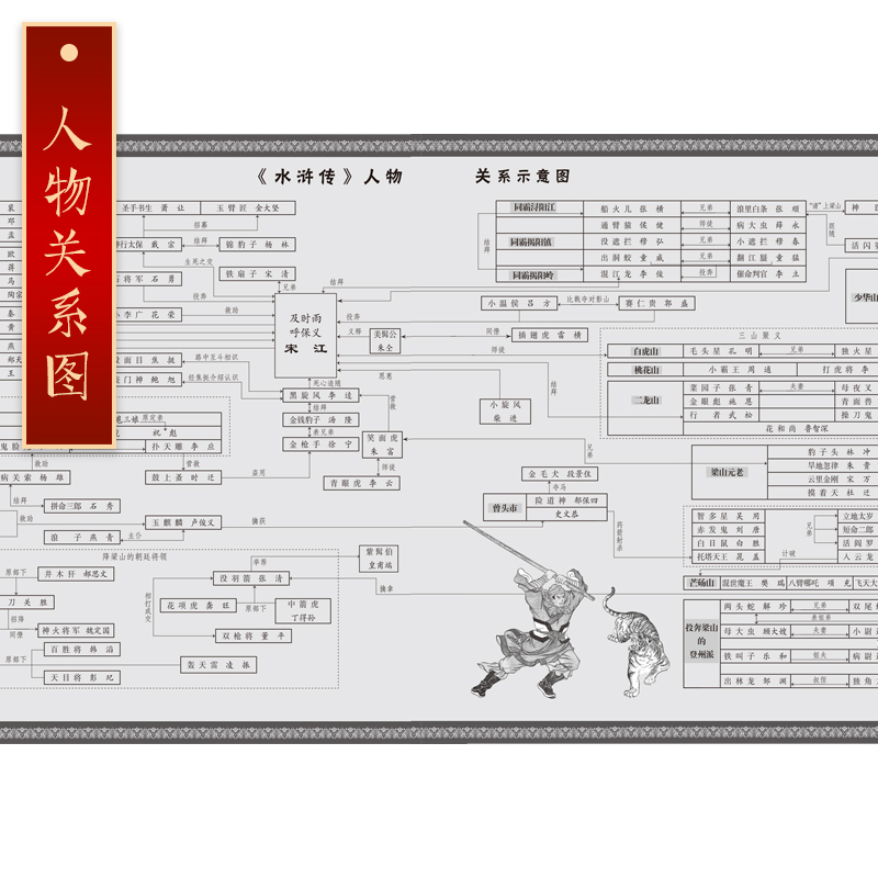 【世图版】水浒传原著正版白话文完整版青少年版初中生小学生版120回无删减全集无障碍阅读四大名著现代白话版施耐庵青少版-图3