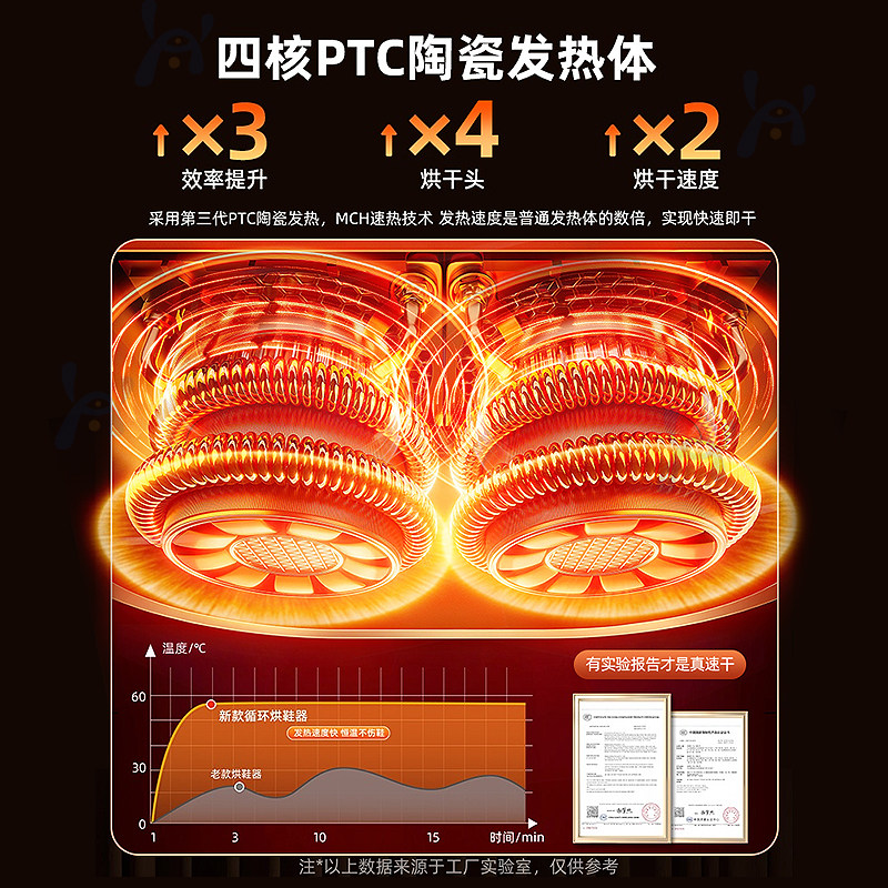 德国烘鞋器干鞋器除臭杀菌神器大人小孩干湿两用一体机烤鞋暖鞋子,淘宝优惠券,粉丝福利购,淘宝优惠卷