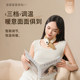 Big new product! Rechargeable heating neck warmer and hot compress