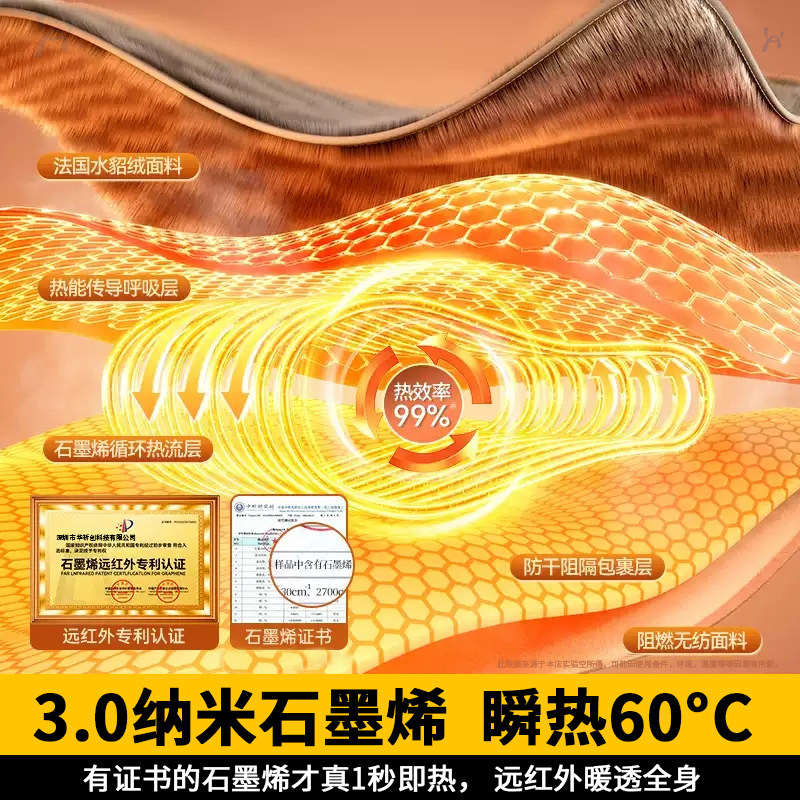 2025年新款石墨烯电热毯单双人双控电褥子家用宿舍官方旗舰店正品,淘宝优惠券,粉丝福利购,淘宝优惠卷