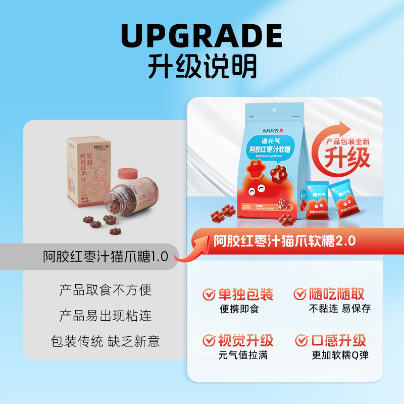 东阿阿胶红枣汁猫爪软糖60粒胶原蛋白富含维C官方旗舰店