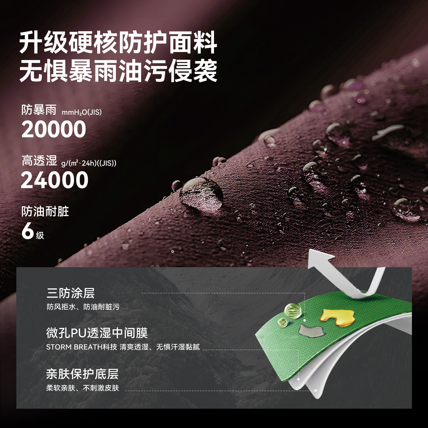 图 2