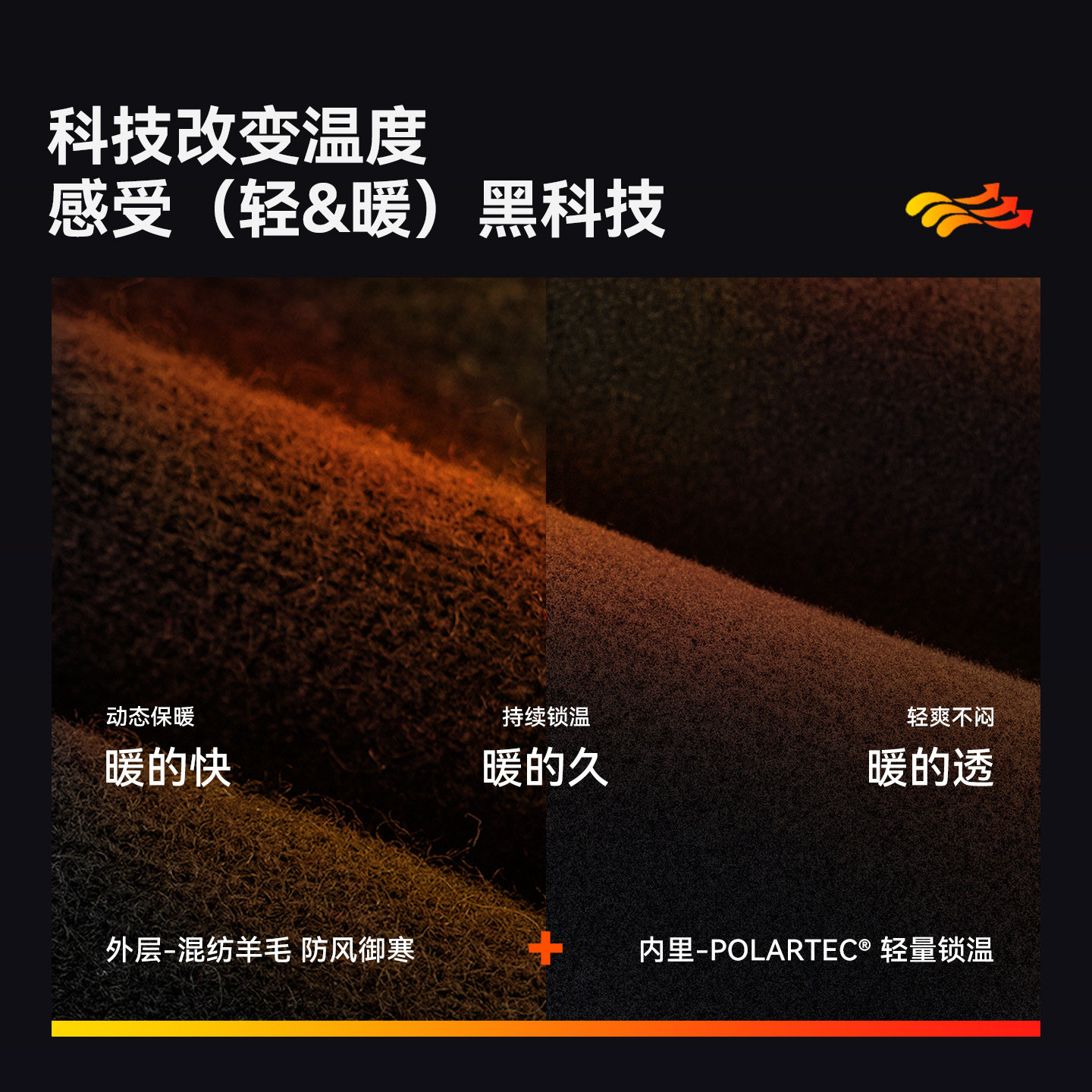 【晴川】伯希和户外针织帽女Polartec跑步冷帽登山保暖羊毛帽子男